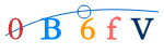 圖形驗證碼
