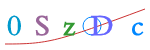 圖形驗證碼
